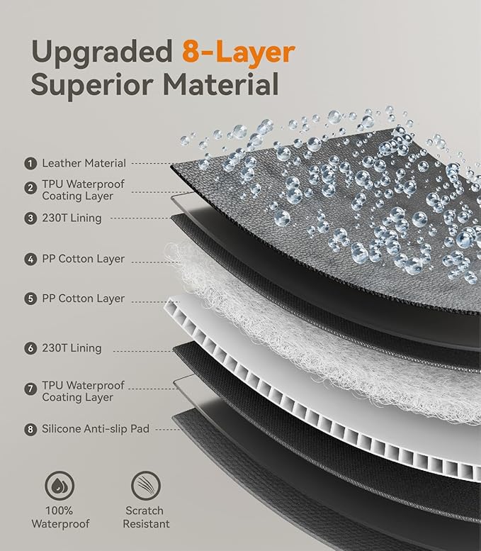 Back Seat Extender for Dogs,Upgraded PU Leather Dog Car Cover for Back Seat with Hard Bottom Holds 400lbs,Waterproof Seat Protector Dog Hammock for Car, Universal Fits SUV Small Truck