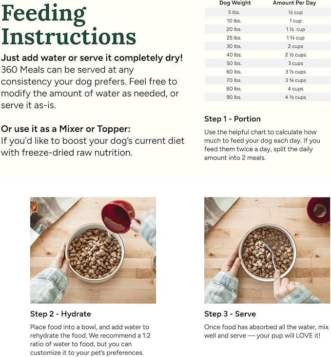 360 Pet Nutrition Freeze-Dried Raw Dog Food – Beef Recipe with Liver & Organs, High Protein with Omega-3s, Fruits, Veggies & Superfoods, Grain-Free, No Fillers, 3 lb – Made in USA