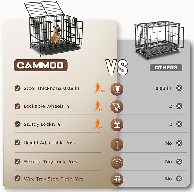 38" Heavy Duty Dog Crates for Small Dogs, Escape Proof, Upgraded 4 Lockable Wheels, Removable Door, Dog Kennel Indoor, Max Load 300Lbs, Easy to Clean, Medium Dog Crate for High Anxiety Dogs
