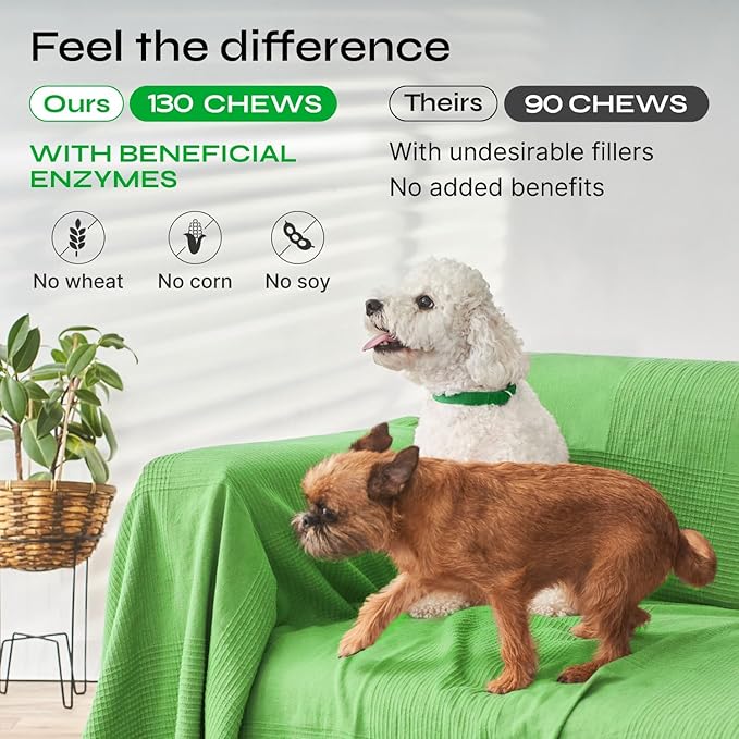 Dog Urine Neutralizer for Lawn - Grass Burn Spot Chews for Dogs - Dog Pee Grass Spot Saver - Green Lawn Treats with Enzymes - Digestive and Gut Health Support Chews - Canine UTI Support Supplement