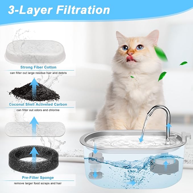 Cat Water Fountain Filter Replacement, 12 Pcs Cat Filters Pet Water Fountain Filter with 12 Pcs Sponges Foam for 67oz/2L & 108oz/3.2L Stainless Steel Automatic Cats Water Fountain Dispenser Filters