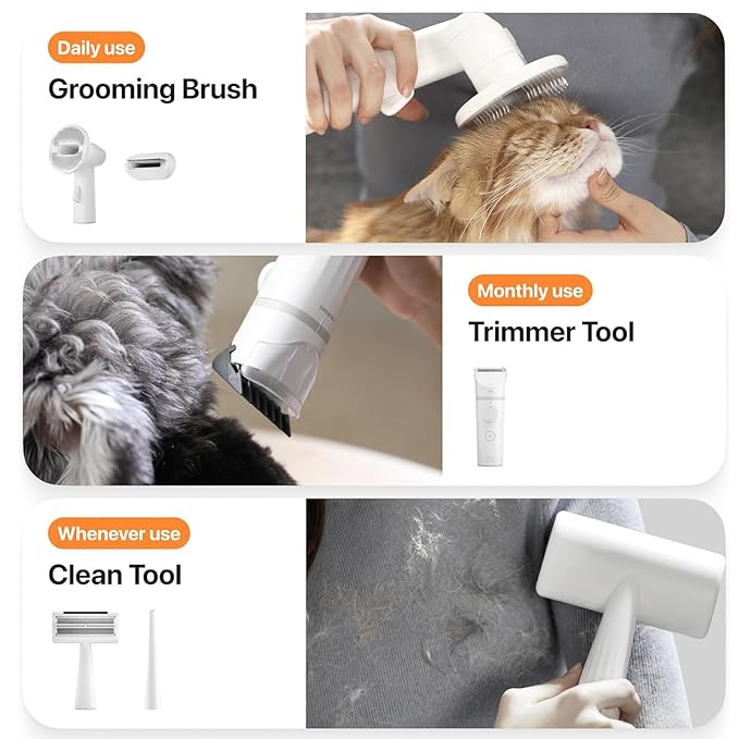 Neakasa S1 PRO 5 in 1 Dog Grooming Kits, 3L Capacity Pet Grooming Vacuum with Dog Clippers, Pet Grooming Tools for Shedding, Home Cleaning