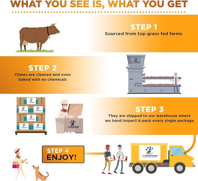 Beef Bone Marrow Dog Treats - Long Lasting Dog Bones for Aggressive Chewers - All-Natural Marrows Treats for Dogs - High-Protein Marrow Bones for Dogs Small, Medium, Large & Extra Large