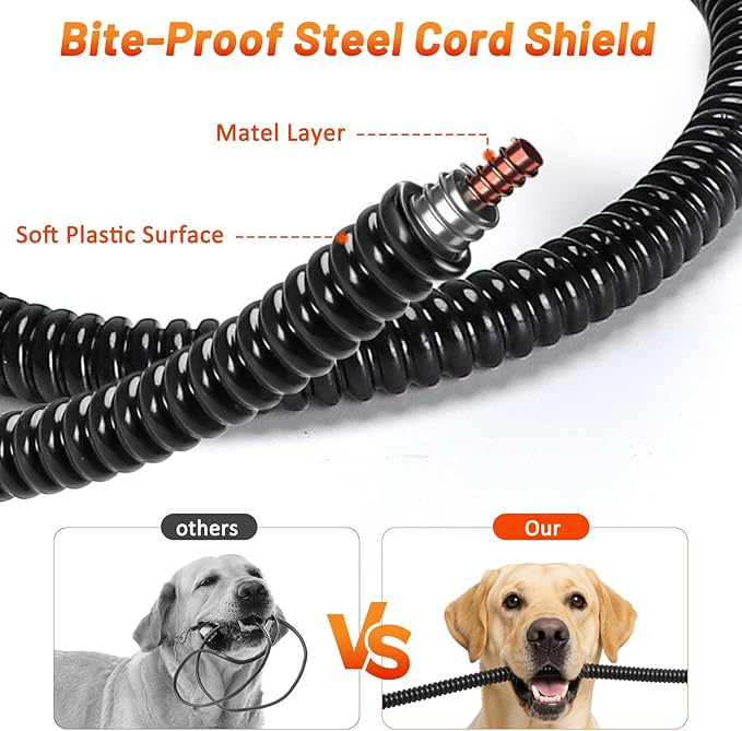 Cat Heating Pad, Waterproof Heated Cat Dog Bed with Adjustable Temperature & Timer, Electric Pet Mat for Indoor Cats Dogs, Chew Resistant Steel Cord（Medium : 28"x20" Gray）