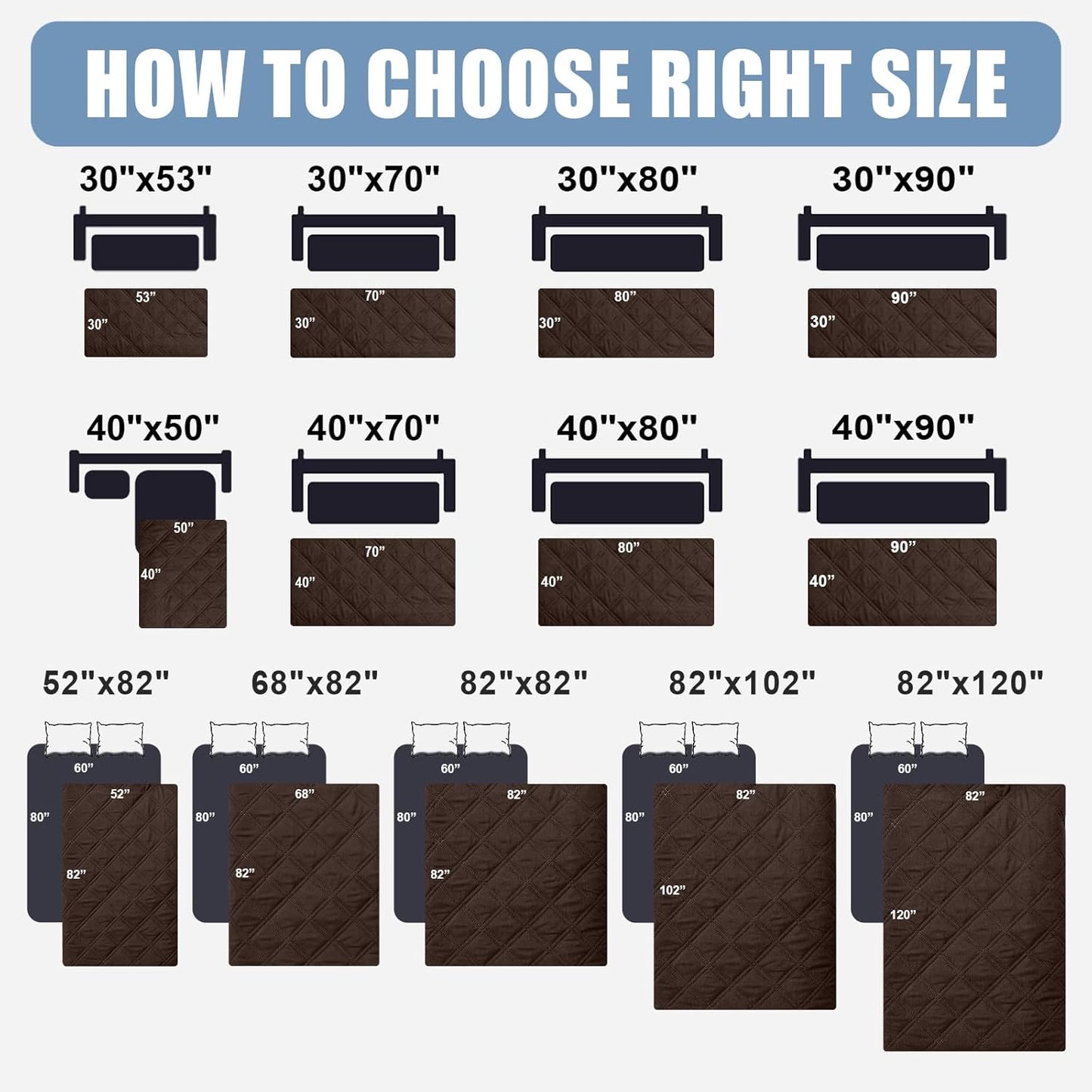 Smiry Waterproof Dog Bed Cover Pet Blanket, Soft Washable Dog Blanket for Furniture Bed Couch Sofa Reversible, Checkered (40"x50", Chocolate/Beige)