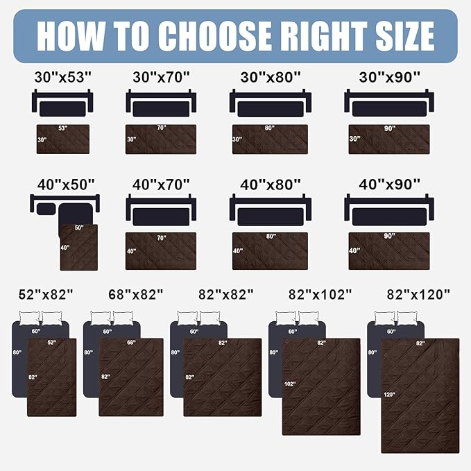 Smiry Waterproof Dog Bed Cover Pet Blanket, Soft Washable Dog Blanket for Furniture Bed Couch Sofa Reversible, Checkered (52"x82", Chocolate/Beige)