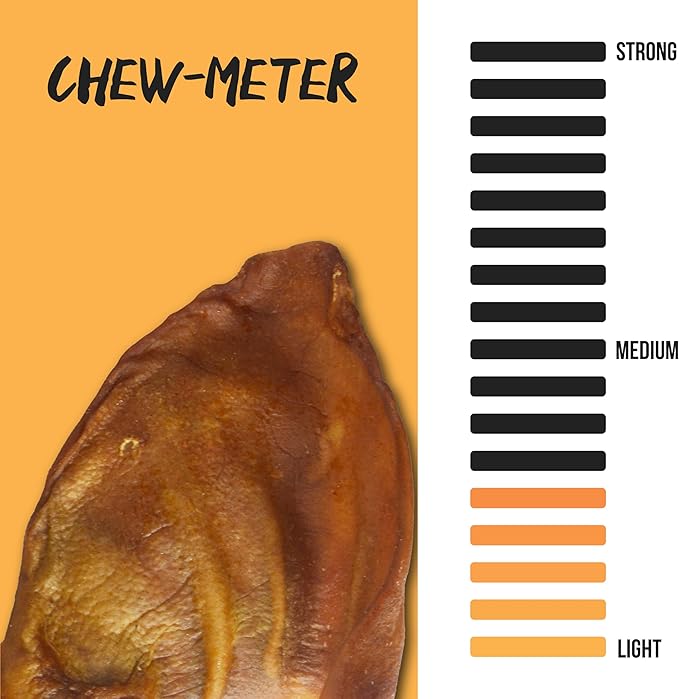 Grillerz Real Pig Ears, 12 Count, Single Ingredient, All Natural Pig Ears for Dogs, Dog Chew for Healthy Teeth, High Protein, Easily Digestible, for Adult Life Stages