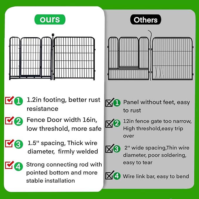 ADAVIN Garden Fencing 36 inch High, 14 Panels Total 31 Ft(L), Animal Barrier Fence, Wide gate Low Threshold, Yard Fence for Dogs, Black Metal Garden Fences and Borders, Outdoor Rabbit Fence