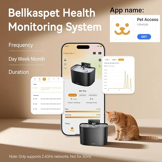 Cat Water Fountain, App Control Cat Fountain, 122oz/3.6L Pumpless Water Fountains for Cats Indoor with Stainless Steel Tray, Wi-Fi Dog and Pet Water Fountain (Black, Fountain+2 Fliters)