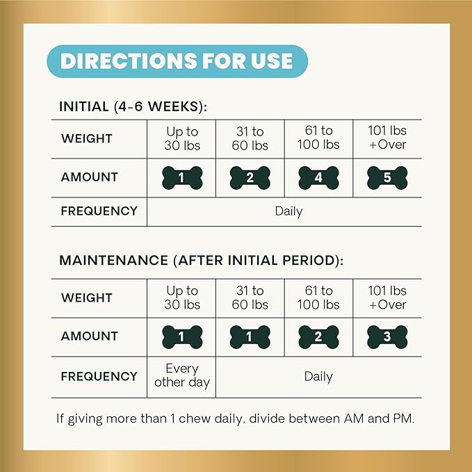 VetriScience GlycoFlex 3 Extra Strength Hip & Joint Supplement for Dogs – Vet Formulated Glucosamine, MSM & Green-Lipped Mussel Chews for Mobility, Flexibility & Joint Support, Chicken Flavor, 60 Cnt