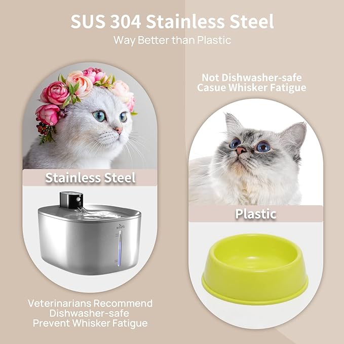 iPettie Runway Battery Cordless Cat Water Fountain Stainless Steel, 1.1Gal/4L Large Capacity, Motion Sensor, 5-Stage Water Filter