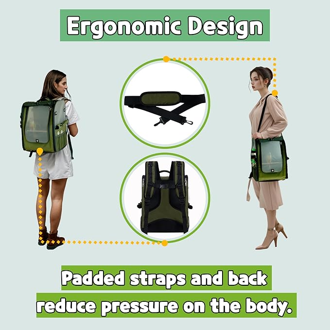 Birds Day Bird Carrier Backpack-Parrot Travel Cage with 2PCS Perch and Food Bowl, Stainless Steel Tray (Dark Olive Green)