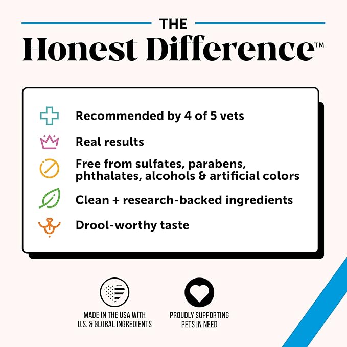 Restore + Soothe 2 in 1 Shampoo + Conditioner for Sensitive Skin for Dogs & Cats - Dog Skin and Coat Supplement - Soothes Itching, Irritation and Hot Spots (Coconut) - 16oz