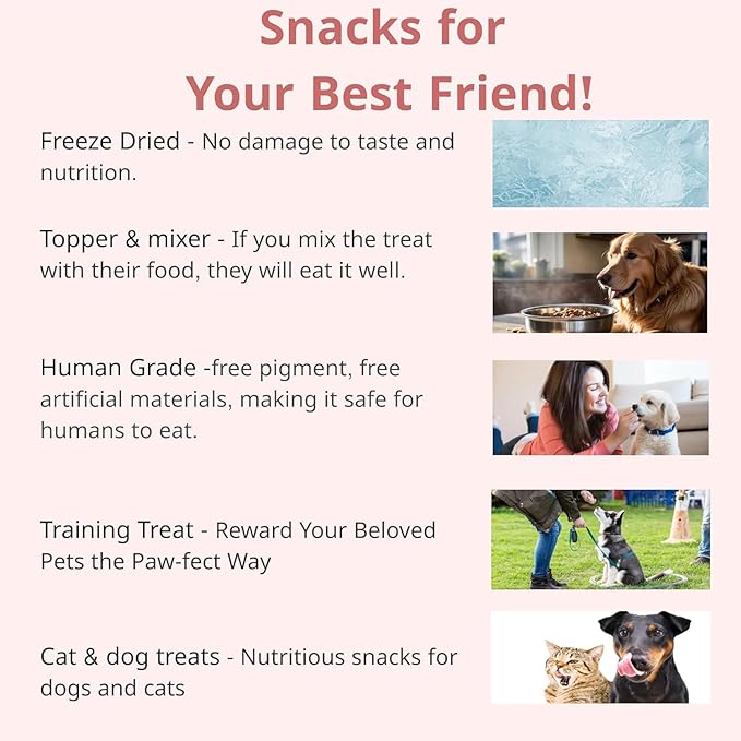 Puppyluv Treat - Freeze Dried Pollock Dog & Cat Treats, Wild Caught, Single Ingredient, Natural High Protein & Fish Oil, Grain Free, Gluten Free, 2.8oz