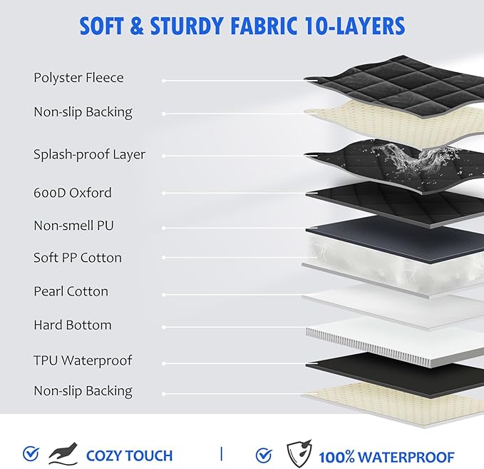 Back Seat Extender for Dogs-with Removable Soft Blankets, Hard Bottom Dog Car Seat Cover for Back Seat, Sturdy Backseat Extender for Dogs, Waterproof Dog Hammock for Car, SUV