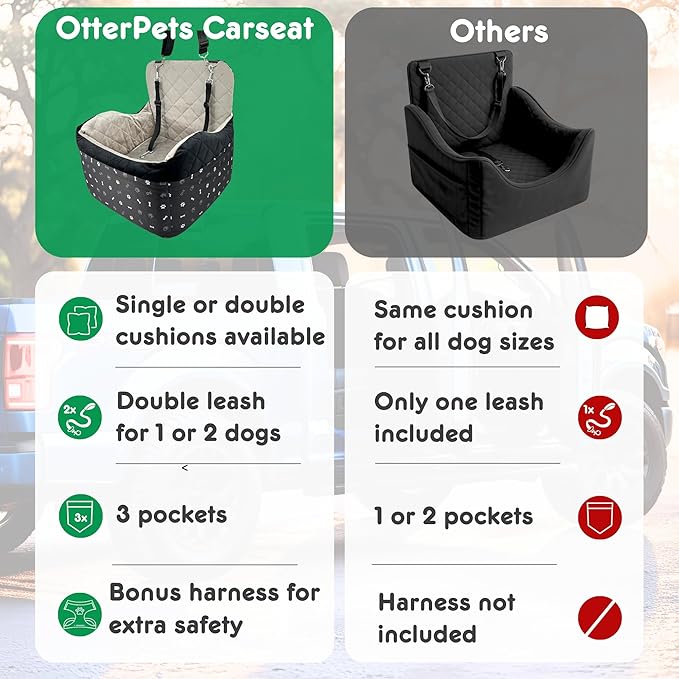 Dog Car Seat for Small Dogs & Medium Under 30 lbs, Bonus Safety S Harness, Dog Booster Car Seat with Thick Cushions, 3Storage Pockets with Zipper, 2 Safety Belts