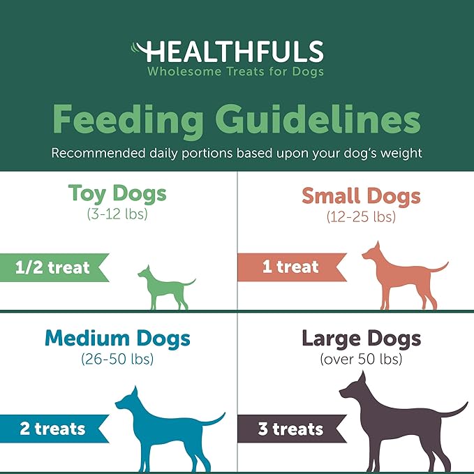 Chicken Tenders Dog Treats, 11oz