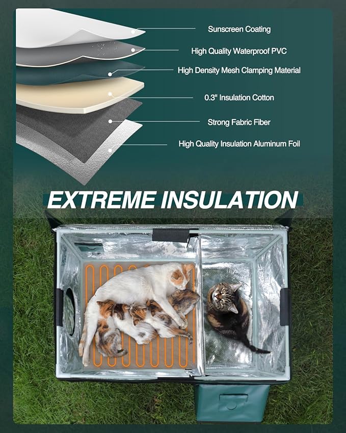 Outdoor Heated Cat House in Winter,Extremely Insulated & Weatherproof,Feral Cat Shelter with Waterproof Eaves & Escape Door for Outside Stray Barn Cat(Dark Green,16.9" x12.8"x13.4")