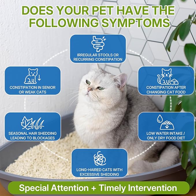 Cat Constipation Relief, Constipation Relief for Cats, Cat Constipation Support, Promotes Digestive Health, Chicken Flavor Natural Herbal Supplement, 60 ml/2 Fl Oz