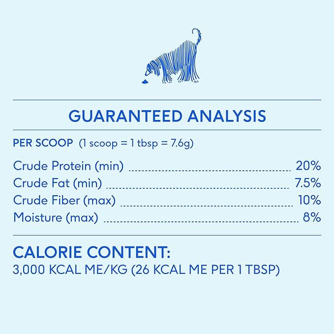 Native Pet Pumpkin for Dogs - Organic Powder Pumpkin Puree Dog Food Toppers-Rich in Fiber Supplement Powder Helps with Digestion, Nutrient Absorption, Diarrhea, Constipation & Upset Stomach-120 Scoops