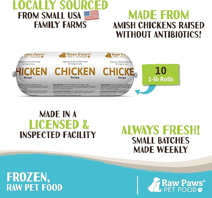 Raw Paws Signature Blend Pet Food for Dog & Cats - Chicken Recipe, 1-lb Rolls (10 Pack) - Frozen Fresh Dog Food - Made in USA - Natural Raw Diet Dog Food Log