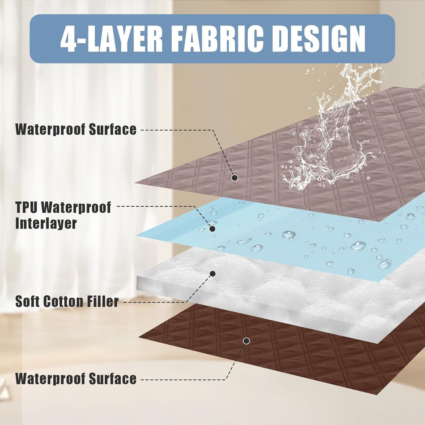 Smiry Waterproof Dog Bed Cover Pet Blanket, Soft Washable Dog Blanket for Furniture Bed Couch Sofa Reversible, Checkered (52"x82", Greyish Brown/Brown)