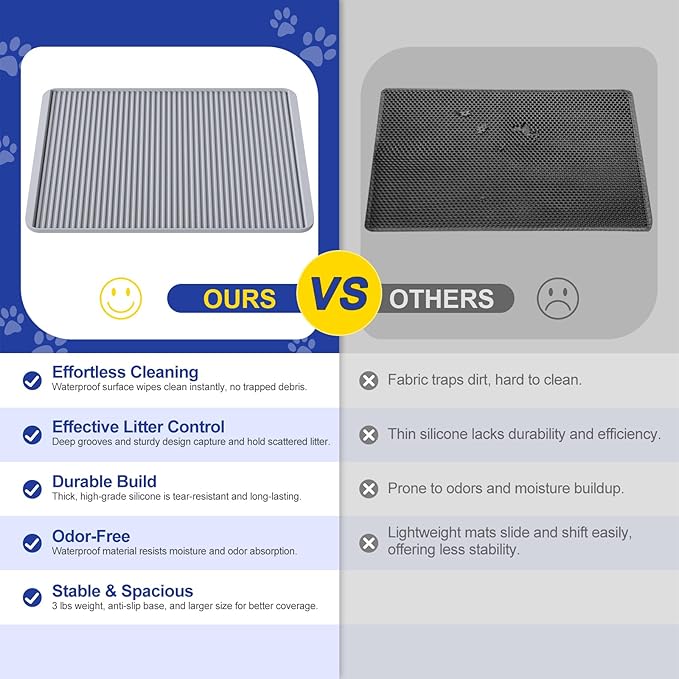 Silicone Cat Litter Mat for Litter Box - Large 31" x 23" Waterproof Litter Trapping, Non-Slip, Durable, Easy Clean Scatter Control & Washable Kitty Floor Mat
