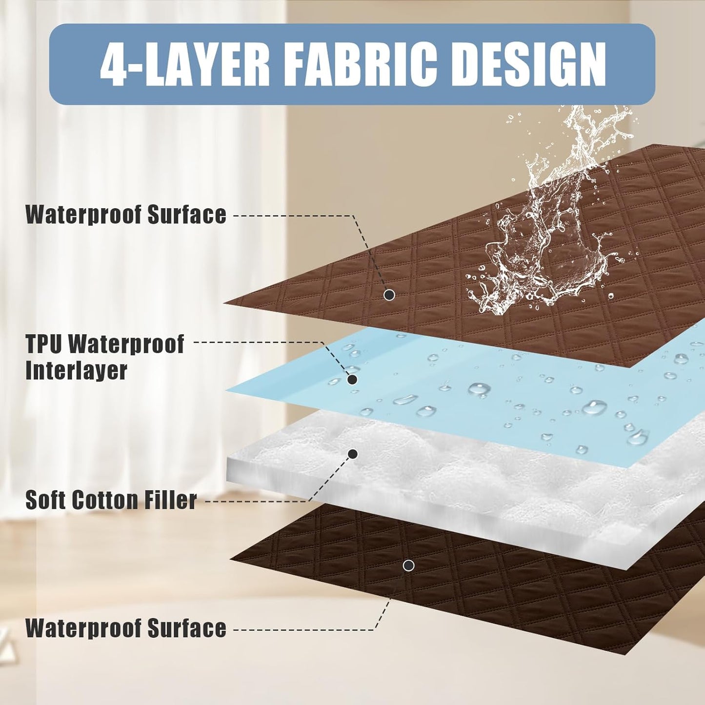 Smiry Waterproof Dog Bed Cover Pet Blanket, Soft Washable Dog Blanket for Furniture Bed Couch Sofa Reversible, Checkered (30"x70", Brown/Chocolate)