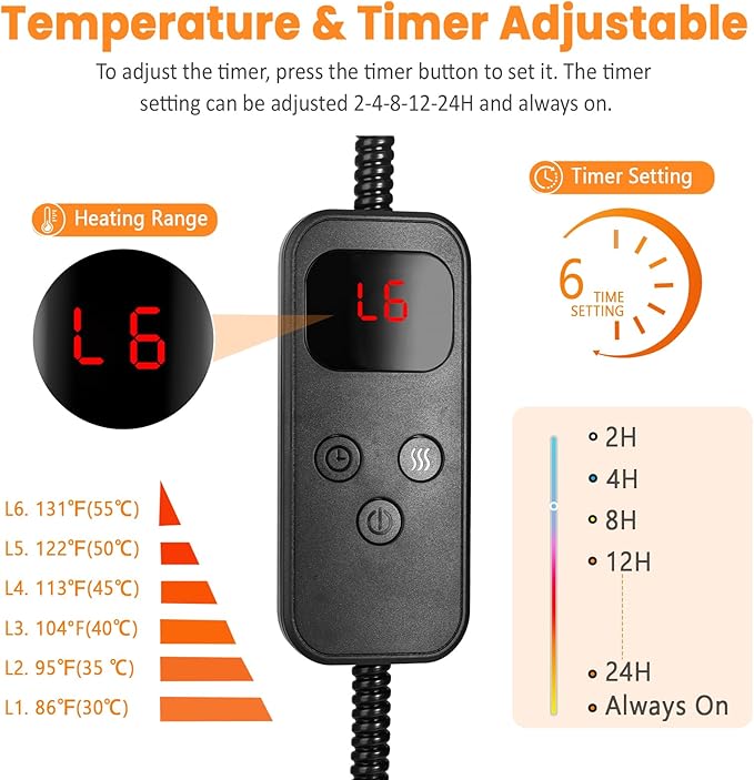 Heated Cat Bed for Indoor Cats, 20’’ Electric Cat Heated Bed Pet Warming Bed for Cats and Small Dogs, Washable Calming Round Donut Pet Bed with Heating Pad, Indoor Use