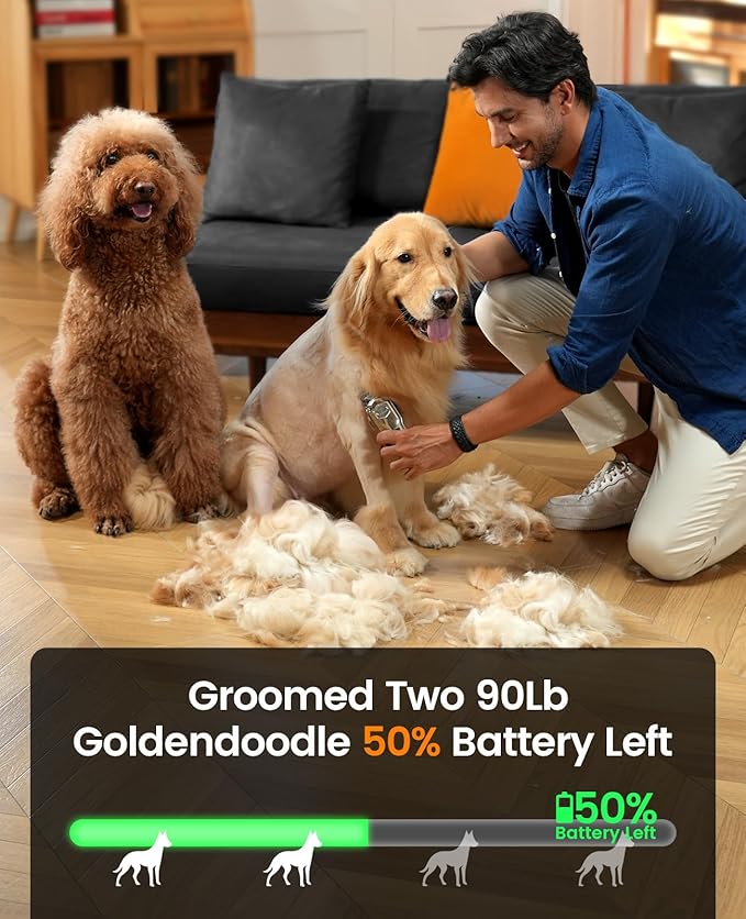 oneisall Dog Clippers for Grooming Thick Hair Professional,Cordless/Rechargeable Pet Grooming Kit with Detachable Metal Combs, Low Noise Heavy-Duty Pet Clippers for Thick/Curly/Fine/Wavy Hair (Sliver)