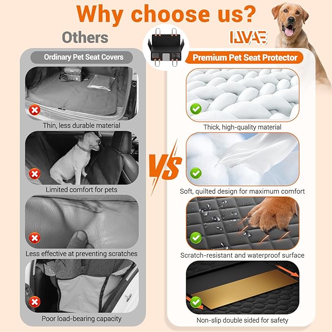 Truck Back Seat Extender for Dogs Hard Bottom Holds 500lbs,Dog Car Seat Cover for Back Seat, Waterproof and Can be stored Dog Hammock for Car SUV