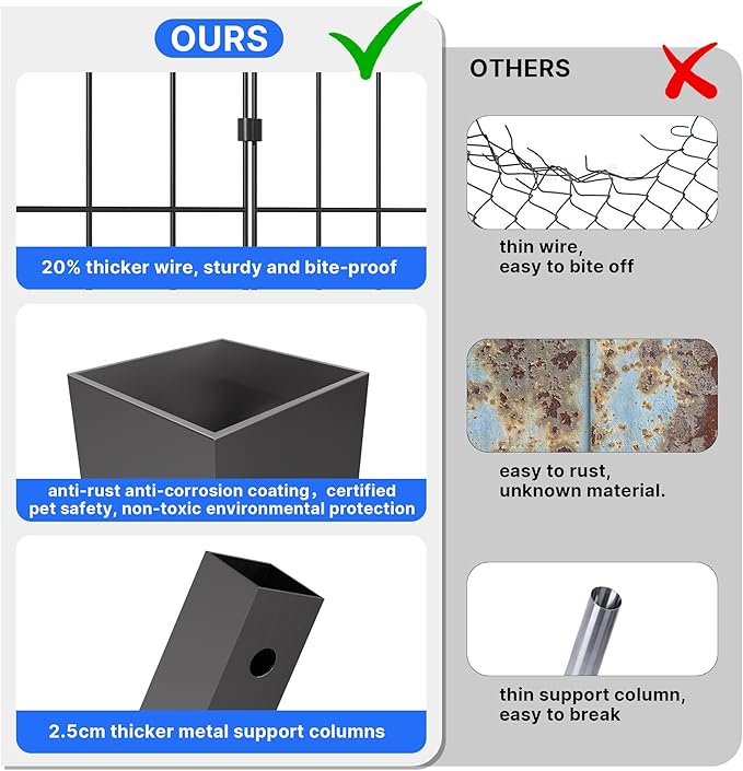 Kurapika 10x10x6 FT Heavy-Duty Outdoor Dog Enclosure, Galvanized Steel Fence, Dual Safety Lock & Weatherproof UV-Resistant Cover for Outdoor Spaces Yard, Garden & Patio