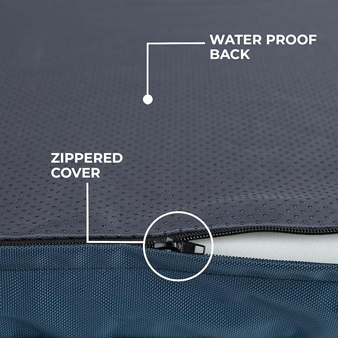 Best Pet Supplies Cute Dog Crate Mat Flat Bed with Waterproof Exterior, Thick Orthopedic Egg Foam Mattress, and Soft Sherpa Fleece Cover for Small, Medium, and Large Breeds - Blue, 35X22X4