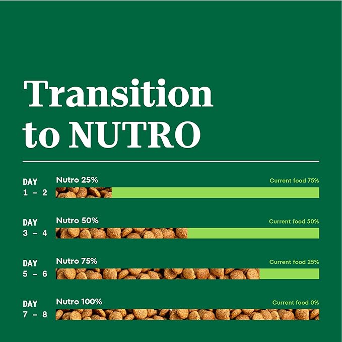 Nutro Natural Choice Adult Dry Dog Food, Chicken and Brown Rice Recipe, 30 lbs.