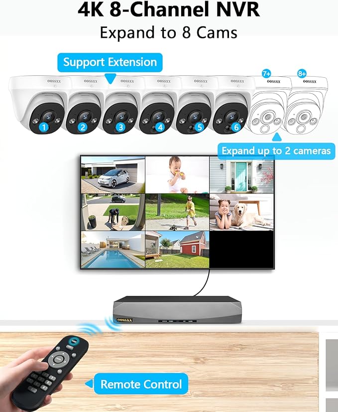 OOSSXX (4K HD & 130° Ultra Wide-Angle) 2-Way Audio 8MP Wired, 6Pcs Dome PoE IP Cameras for Home Security Outdoor Camera System Surveillance Video Indoor, Smart PIR Detection