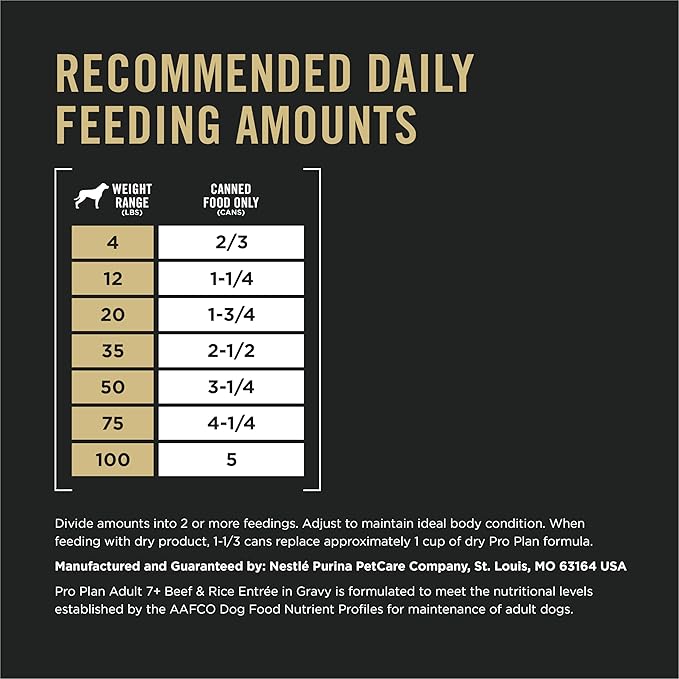 Purina Pro Plan Adult 7 Plus Beef and Rice Entree in Gravy Senior Wet Dog Food - (Pack of 12) 13 oz. Cans