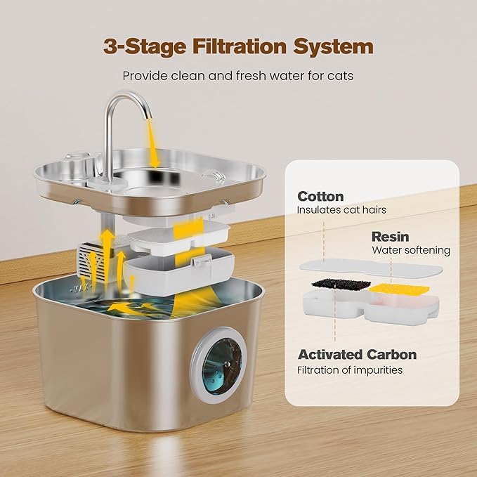 Cat Water Fountain Stainless Steel: Pet Fountains for Cats/Dog Indoor Automatic Waterer Bowls for Drinking Small Animal Water Dispenser Metal Pets Watering Faucet Bottle Auto Kitty Watering Supplies