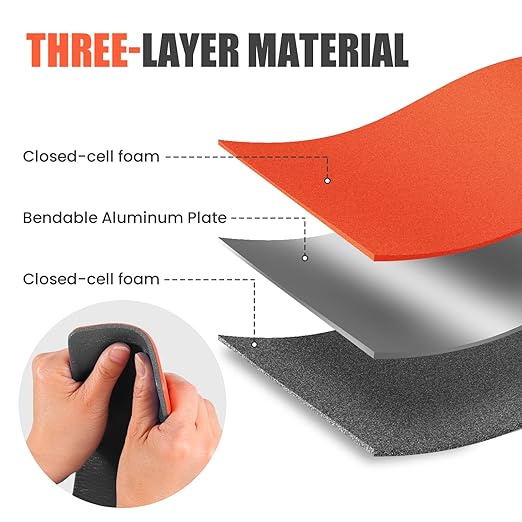 First Aid Splint 36" X 4.3",Emergency Splint Kit for Arm Leg Broken Bones Fracture,Ideal for Sports, Home, First Aid Refill and Pets (4 pack combo)