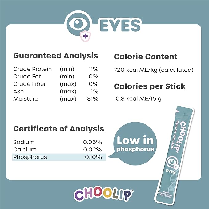 Choolip 2-Pack | Squeeze Vita Stick Lickable Treats for Dogs & Cats. 7 Eye Health Sticks with Essential multivitamins. Soft and Tasty Paste for All Life Stages, Supporting Eyes Health