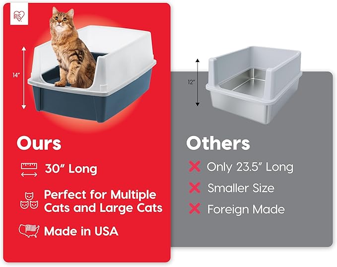 IRIS USA XX-Large Cat Litter Box, Open Top Extra Large Litter Box for Big Cats and Multi-Cat Households, High Sided Scatter Shield, Easy to Clean, 30" L x 20" W x 14" H, Navy