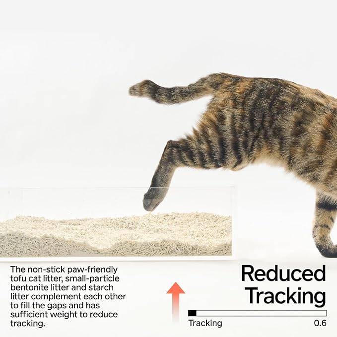 pidan Mix Cat Litter,Tofu Cat Litter with Bentonite Starch 60%:30%:10%,Absorbent and Fast Drying,Flushable,Selected Quality Pea Dregs,5-Fold Water Absorption,Strong Clumping (Upgraded-5.3lb×4bag)