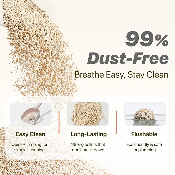 Tofu Cat Litter Gen3 – 100% Natural & Biodegradable Clumping Formula, Fast-Clumping, Odor-Control, Flushable, Low-Tracking, Dust-Free – Value Box, 2 Boxes=22 lb, Original
