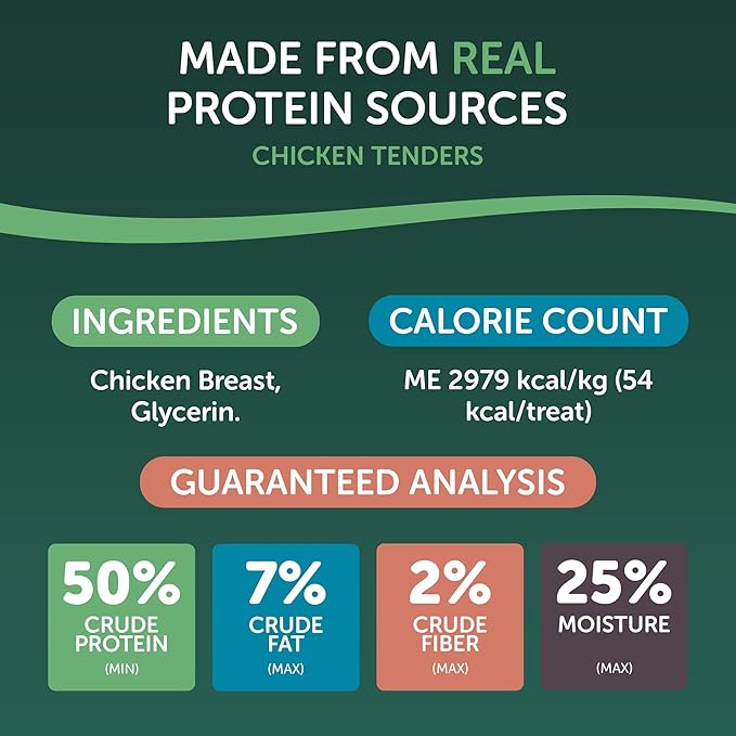 Chicken Tenders Dog Treats, 4oz