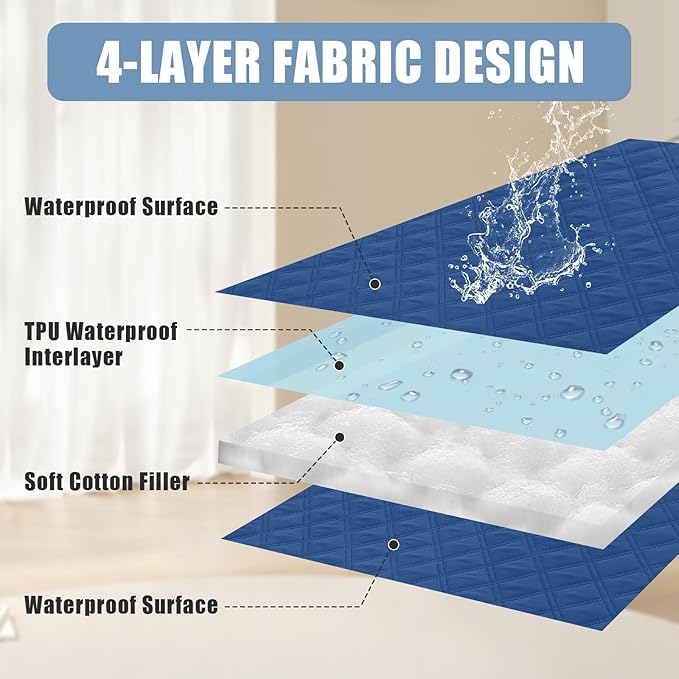 Smiry Waterproof Dog Bed Cover Pet Blanket, Soft Washable Dog Blanket for Furniture Bed Couch Sofa Reversible, Checkered (52"x82", Navy/Navy)