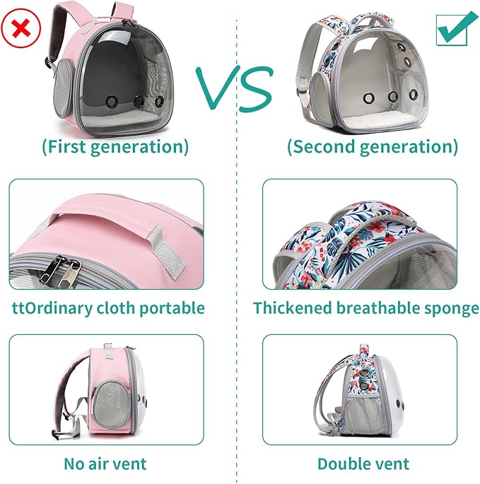 Portable Travel pet Backpack Carrier Hamster Bag Guinea Pig Bird Small Dog cat Turtle Carrier Rabbit Cage Squirrel Bearded Dragon Breathable Hangbag (Hua)