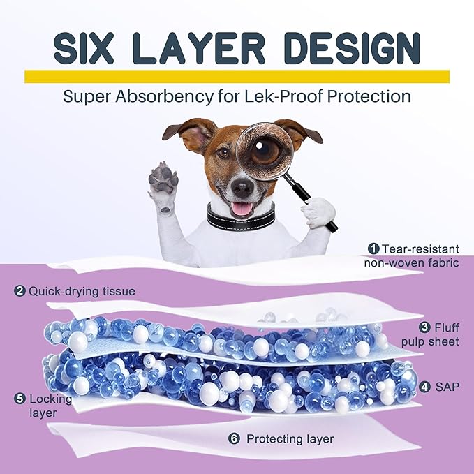 MoMoCo 50 Count Puppy Pads, 22" x 22" Dog Pee Pads with 6-Layer Leak-Proof Protection, Quick-Dry Disposable Training Pads, Super Absorbent Pet Pads