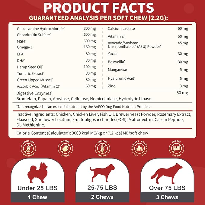 NATURE TARGET Glucosamine for Dogs, Joint Supplement with Chondroitin, MSM, Omega-3, Hemp for Pain Relief, Hip & Joint Chews for Dogs with Calcium for Bone Health, 120 Soft Chews