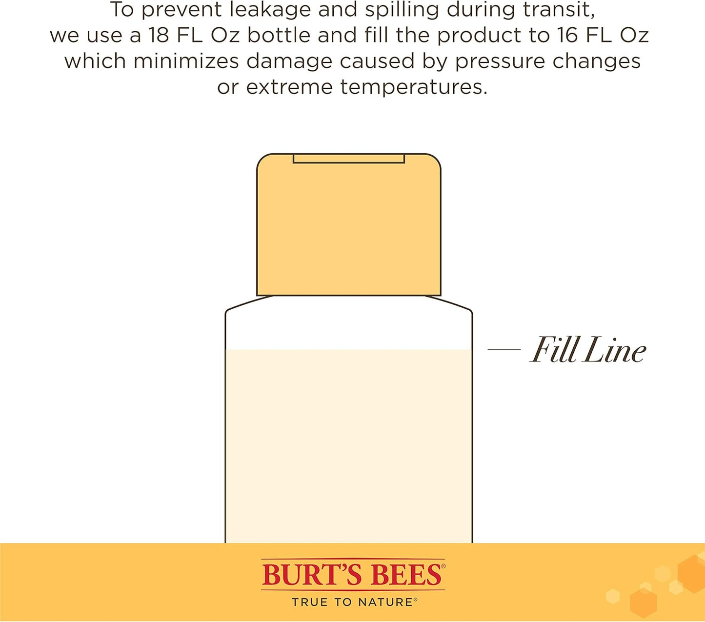 Burt's Bees for Pets Calming Dog Shampoo with Lavender and Green Tea, 95% Natural Origin Formulas, Soothing Canine Cleanser - Gentle Wash, 16 oz