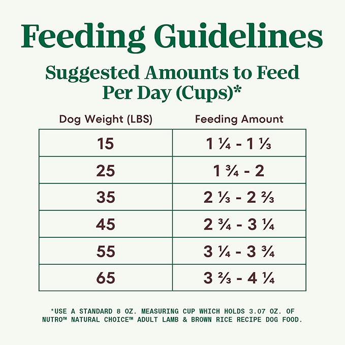 Nutro Natural Choice Adult Dry Dog Food, Lamb and Brown Rice Recipe, 12 lbs.