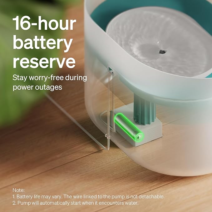 Bundle of PETLIBRO Dog Water Fountain, 2.1Gal/270oz Capsule Dog Fountain for Medium to Large Dogs, Anti-Splash, Ultra-Quiet + PETLIBRO Replacement Filters 8 Count Pack